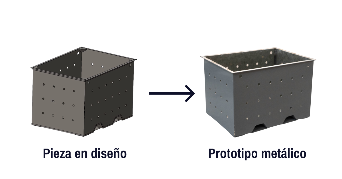 ¿Qué es el prototipado metálico?